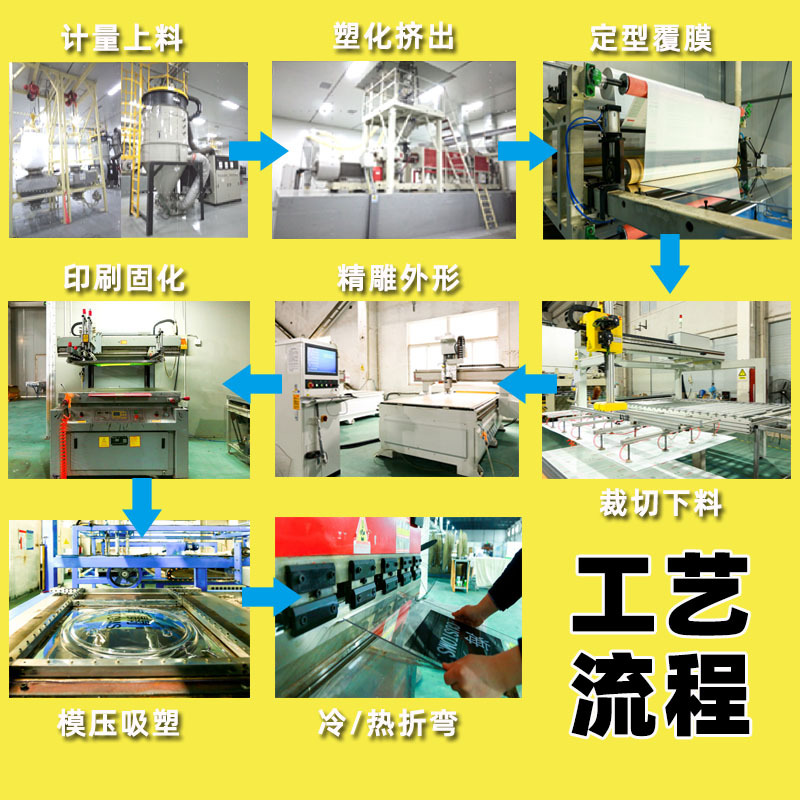 Transparent Pc French-Style Riot Shield, Handheld Pc Hong Kong-Style Reinforced Edge Riot Shield, Security Duty Combination Shield