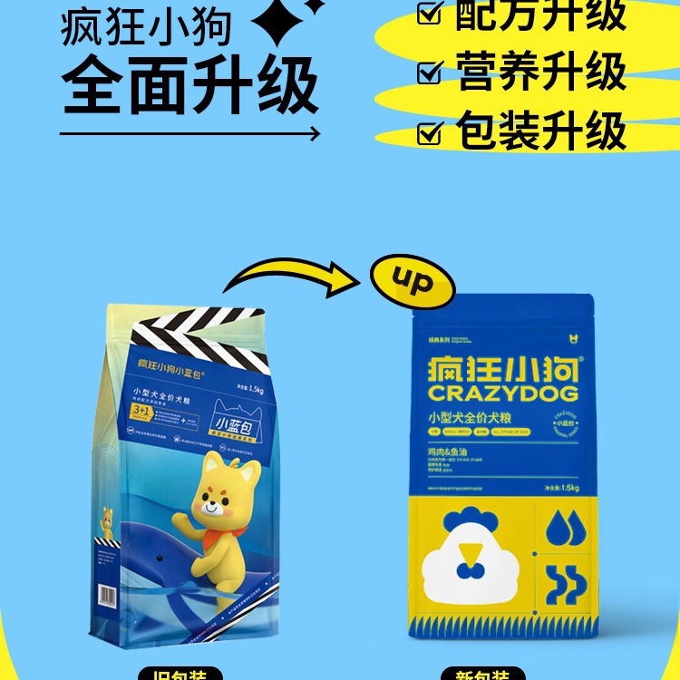 Crazy Puppy Little Blue Bag Special Dog Food 1.5kg 1.5kg Teddy Bichon Pomeranian Puppy Adult Dog General Dog Food