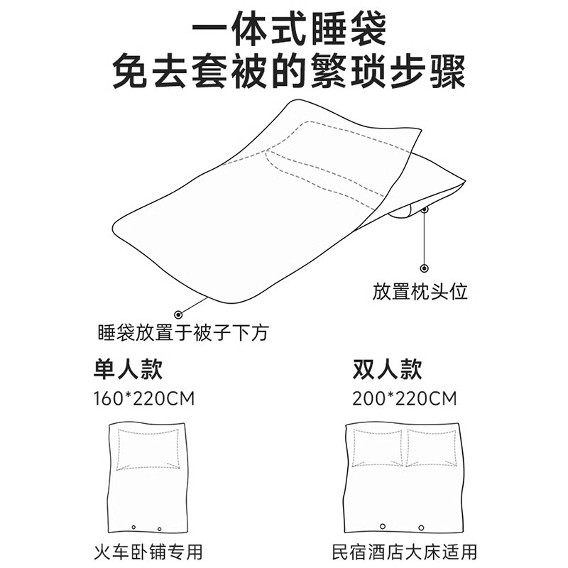 Class a Train Sleeper Disposable Sleeping Bag Single All-In-One Travel Hard Sleeper Three or Four Piece Set Hotel Thickeneded Dirt Isolation