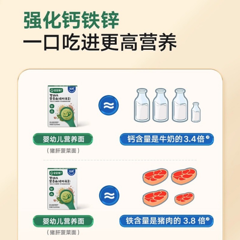 (July 25) Baby Craving Infant Nutritional Noodles 160g Original Tomato Beef Fruit and Vegetable Direct Noodles Butterfly