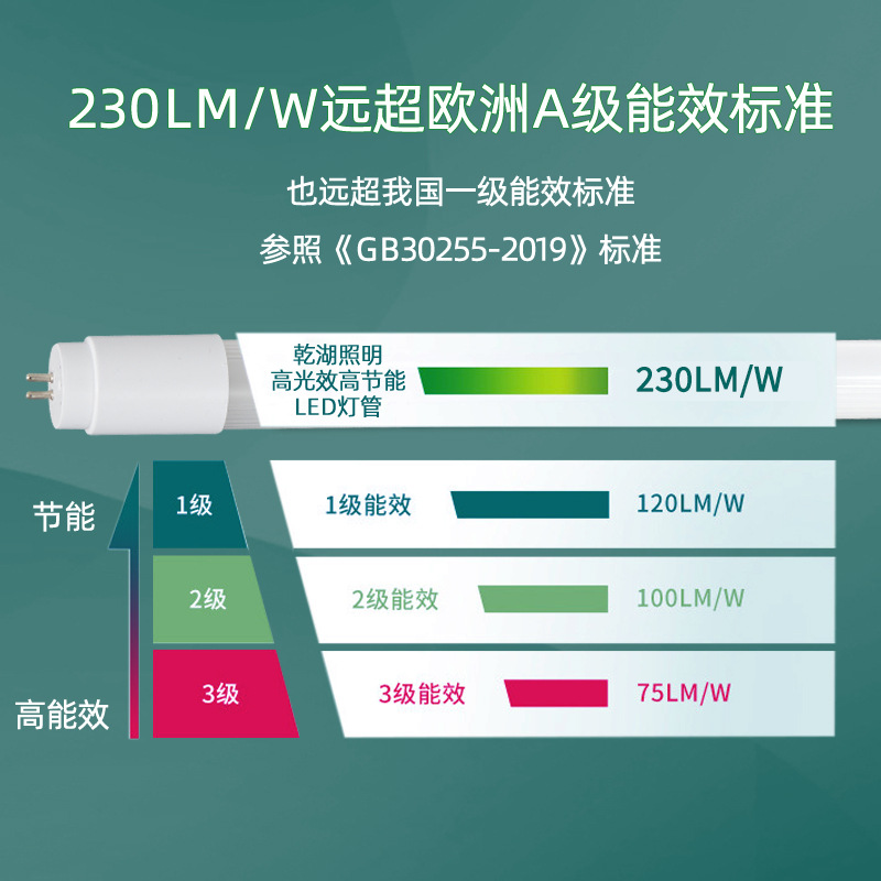 LED energy-saving lamp with high luminous efficiency 220LM/W engineering transformation fluorescent lamp 4W instead of 18W T8 split lamp