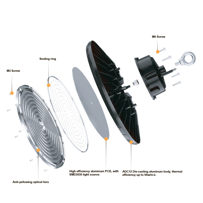 Wobit Source Factory Industrial Lamp Industrial Lamp Factory Lamp Workshop Factory Warehouse Ceiling Lamp Industrial Lamp
