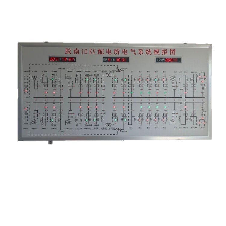Subway Power Simulation Screen Mosaic Simulation Screen Photoelectric Display Process Flow Screen Railway Index Screen Simulation Diagram
