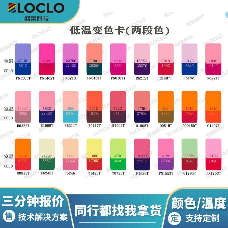 Sheng Color Temperature Changing Powder Customized Color Changing Temperature Sensing Tea Pet Injection Molding Ink Organic Pigment Color Powder