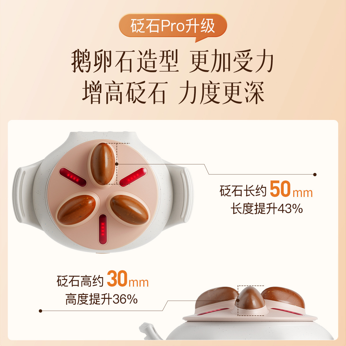 Keai Element Abdominal Massager Pro Rubs the Belly to Promote Intestinal Peristalsis Abdominal Massager Large Area Stone Abdominal Massager