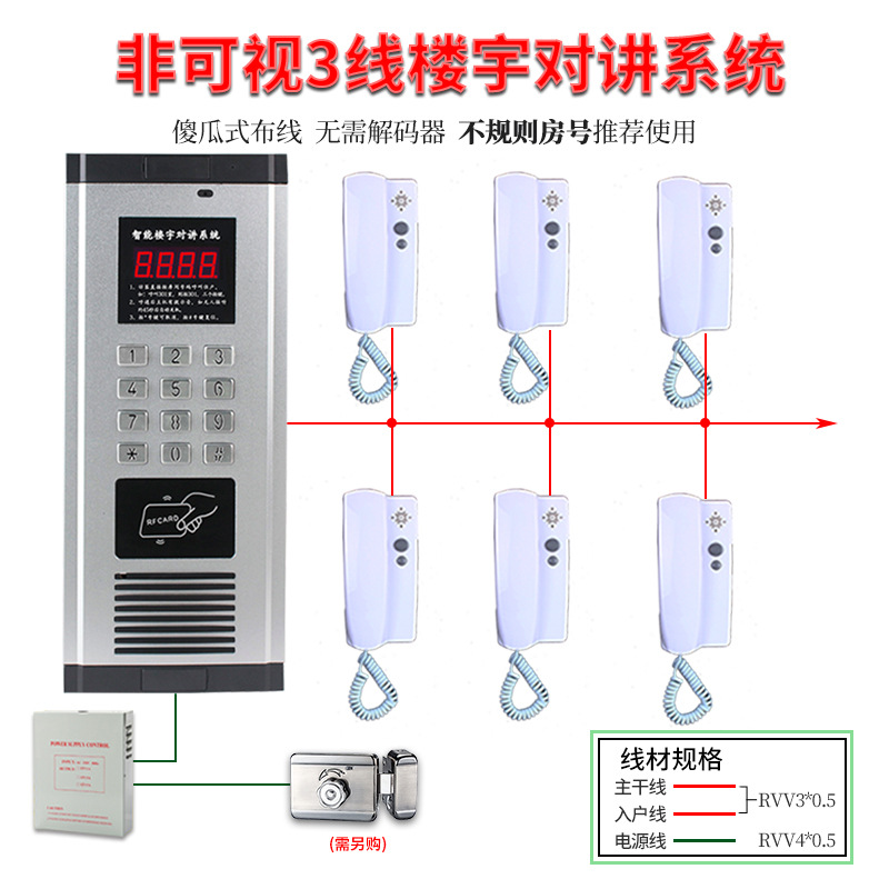 Non-Visual Building Intercom Access Control System, Smart Building Community Intercom Unit Door Unlocking, Non-Visual Doorbell