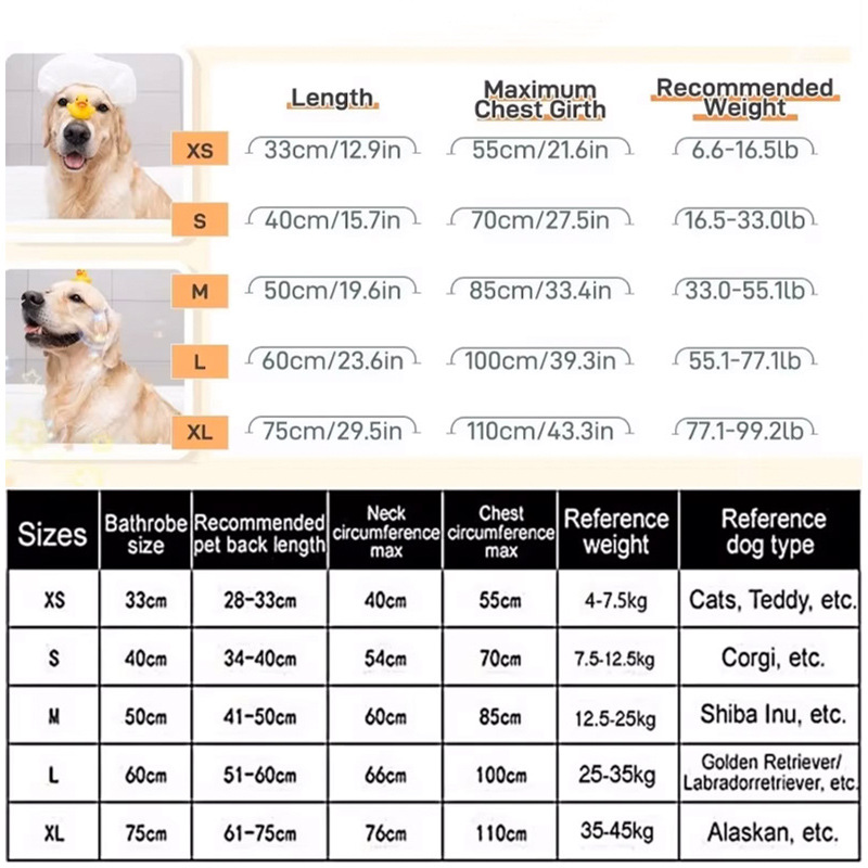 Cross-Border Pet Bathrobe, Quick-Drying after Bathing, Full-Body Wrap, Breathable, Water-Absorbent, Four-Season Hair Cleaning Dog Bathrobe