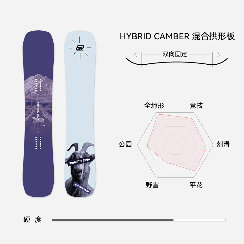 Rsnow Hip-Hop Goat Snowboard All-Region Novice Entry-Level Ski Equipment Snowboard Snowboard All-Round Adult and Kidsren