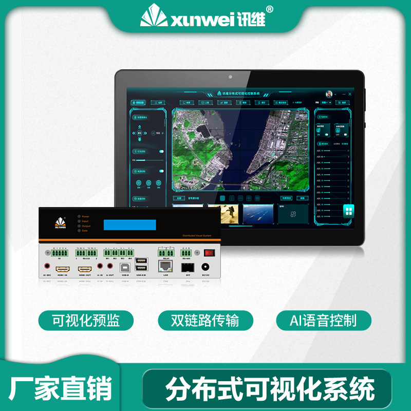 Система Распределенного Визуализированного Управления Большими Данных Платформа Управления Предприятиями Узел Распределенного Ввода/Вывода