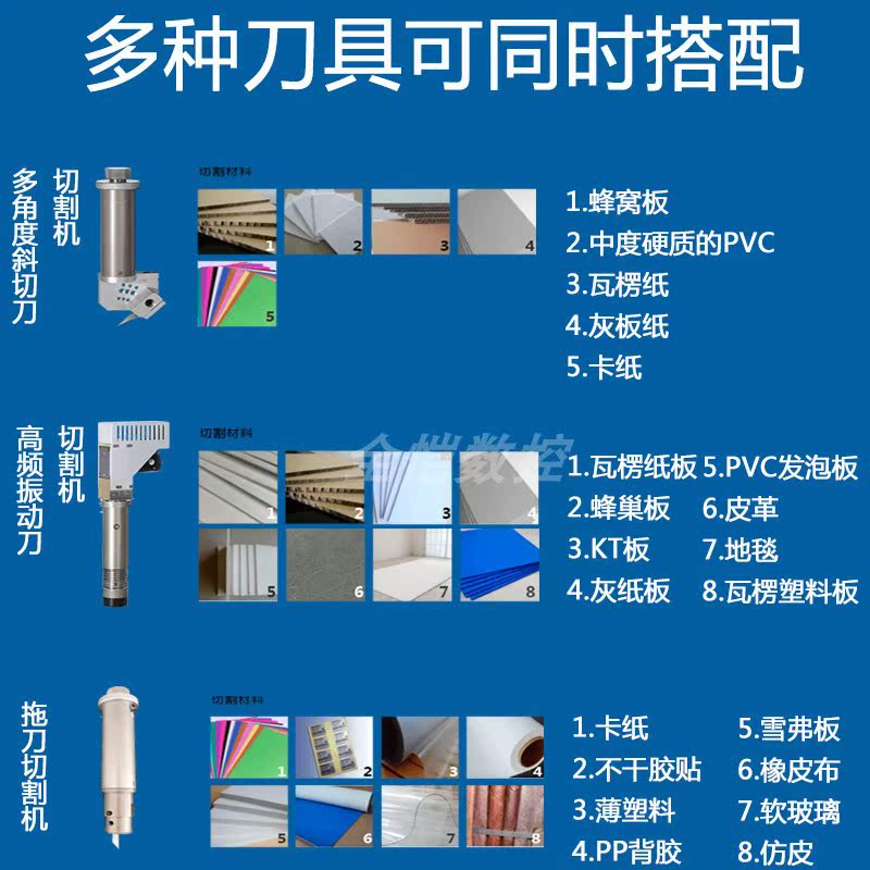 Clothing Fabric Leather Cutting Machine Pvc Luggage Cutting Machine Pearl Cotton Rubber Plastic Insulation Cotton  Cutting Machine