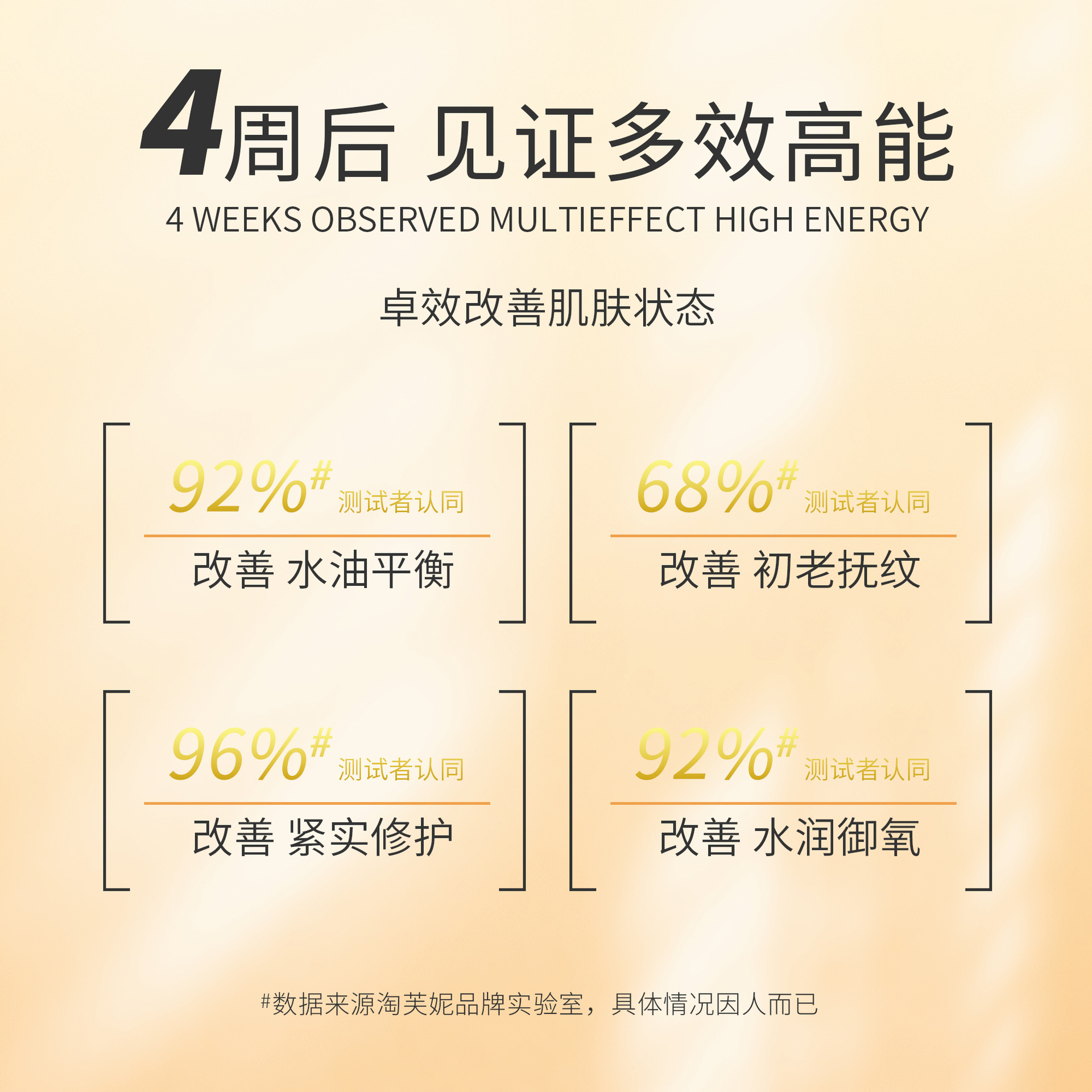 Fullerene Placenta Essence Water Replenishing Face Essence Oil Net Red Chicken Leg Soft Capsule