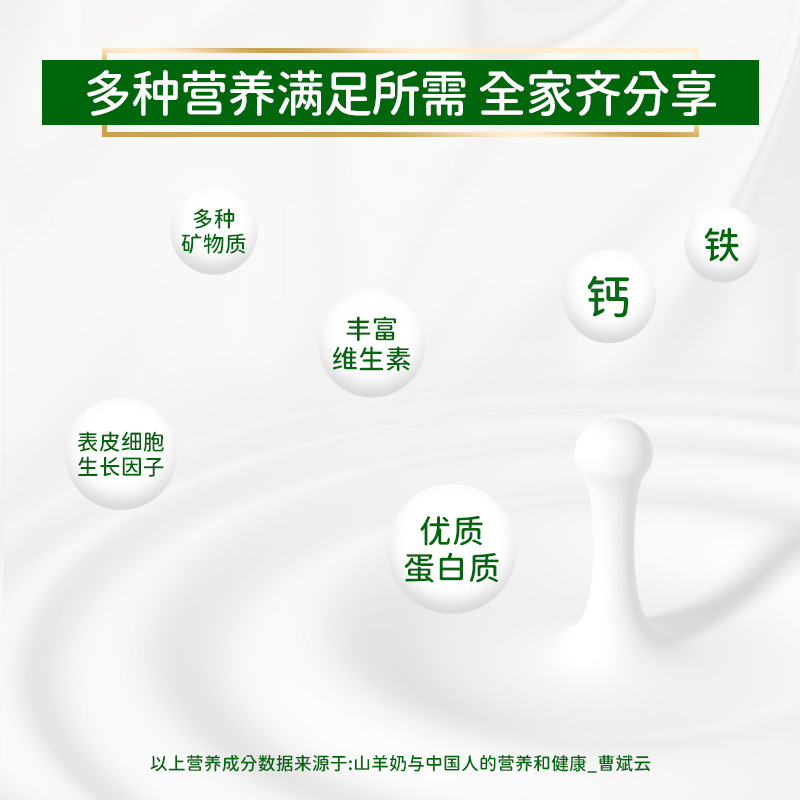 [Factory Direct Delivery] Jiuyang Pure Goat Milk 200ml*7 Bags of Liquid Goat Milk Fresh Date Trial