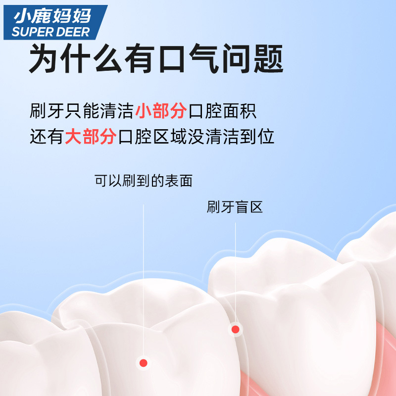 Fawn Mom Mouthwash Probiotic Portable Fresh Breath Mouthwash Family Pack Disposable Mouthwash Strips