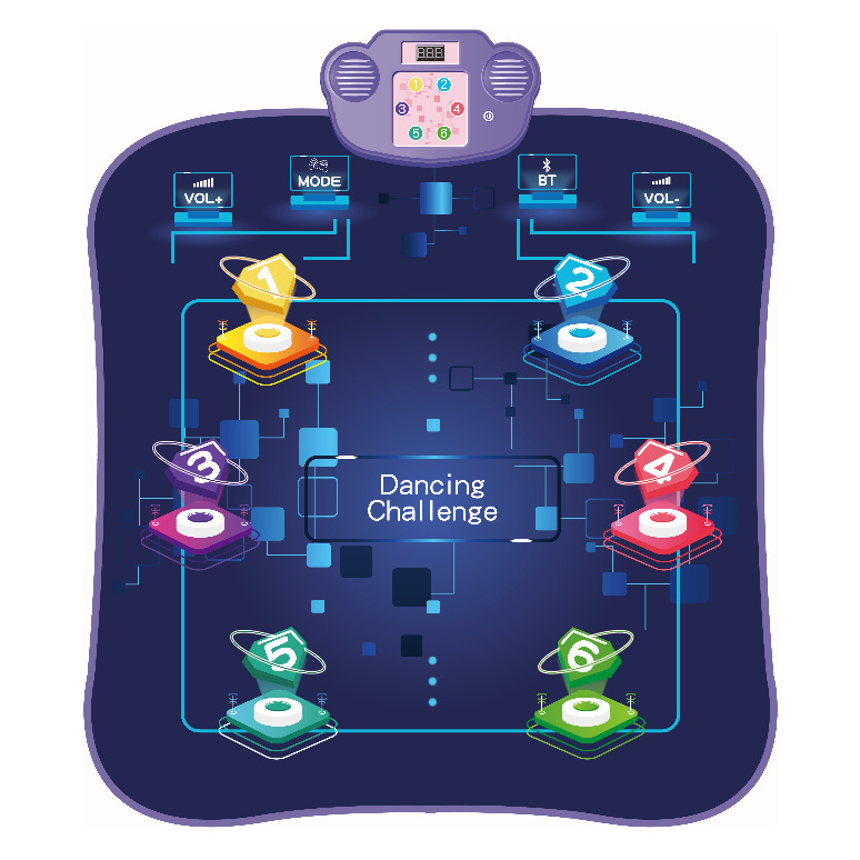2025 New Cross-Border Bluetooth Dance Mat Game Mat Music Rhythm Competition Multi-Mode Gifts for Boys and Girls