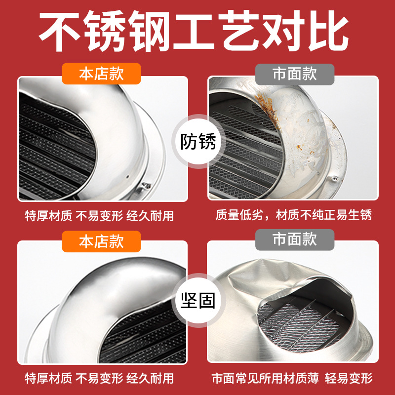 Stainless steel hood exterior wall outer air vent vent cap rainproof vent range hood windshield fresh air system accessories