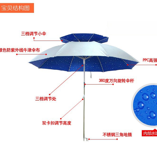 1Oocm Double-Layer Umbrella, 210D Water Drop Oxford Cloth Silver Plastic Double-Layer Umbrella, Sun Protection, Wind Protection, Rain Protection and Cold Protection