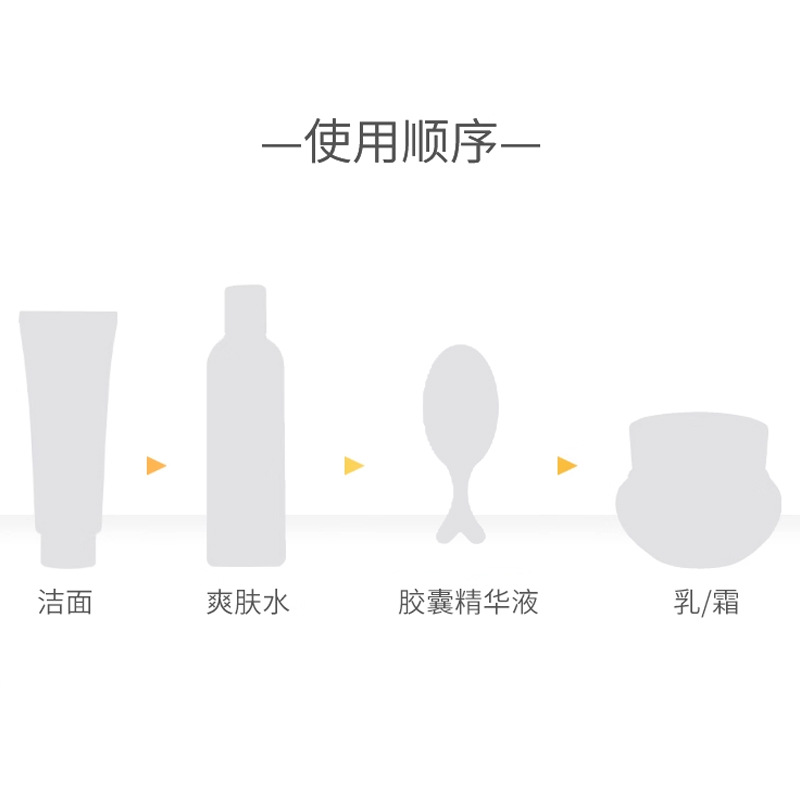 [100 Capsules] Fullerene Sheep Placenta Essence Smear-On Facial Essence Oil Chicken Leg Second-Pulse Soft Capsules