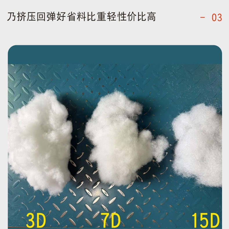 Factory Direct Sales Three-Dimensional Environmentally Friendly 7Dx32Pp Cotton Sofa Pillow Plush Toy Machine Filled Cotton Wholesale