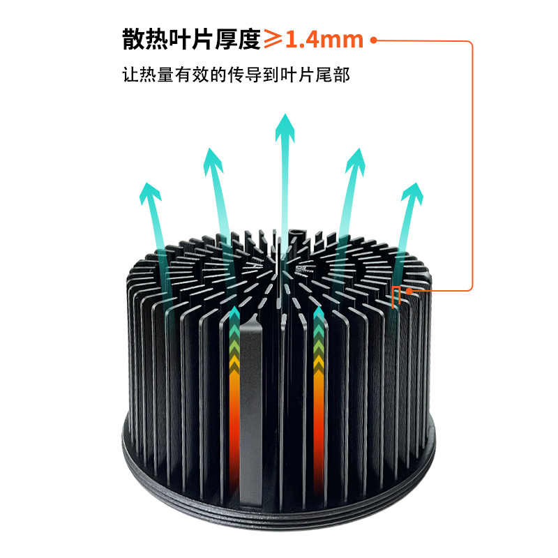 Heat dissipation module led street lamp spotlight 110mm round pressure ball lamp 35W40W cold forged rail lamp radiator