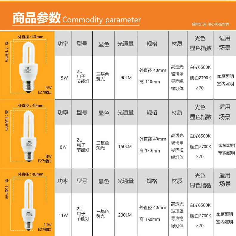 FSL Foshan Lighting 2U3U super bright energy-saving bulb spiral tricolor fluorescent lamp e27 household 4U type energy-saving lamp