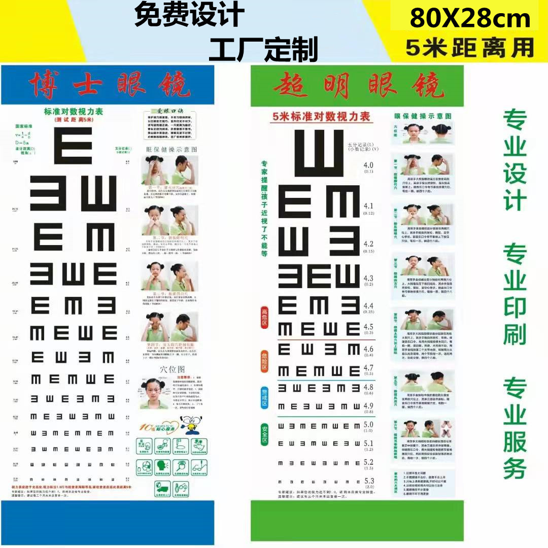 Таблица для глаз бесплатная доставка 5 м покрытая бумага таблица для глаз индивидуальная для магазинов очков таблица для студентов домашняя таблица для глаз