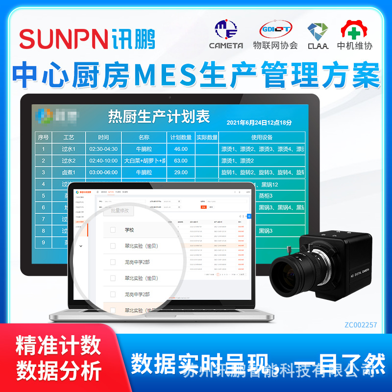 Система мониторинга производственного объема упаковочной линии Xunpeng, программное обеспечение для управления, алгоритм визуального распознавания AI