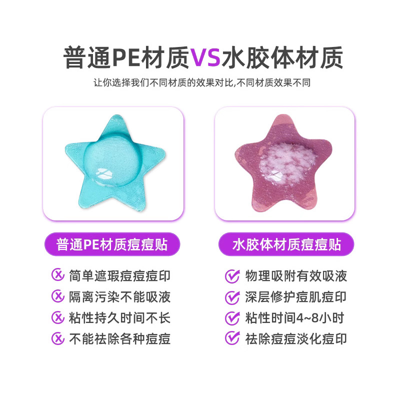 Acne Clearing Light Mark Concealer Acne Patch Bochuangke Hydrocolloid Absorbing Liquid to Absorb Pus and Remove Acne Patch Colorful Five-Pointed Star Acne Patch