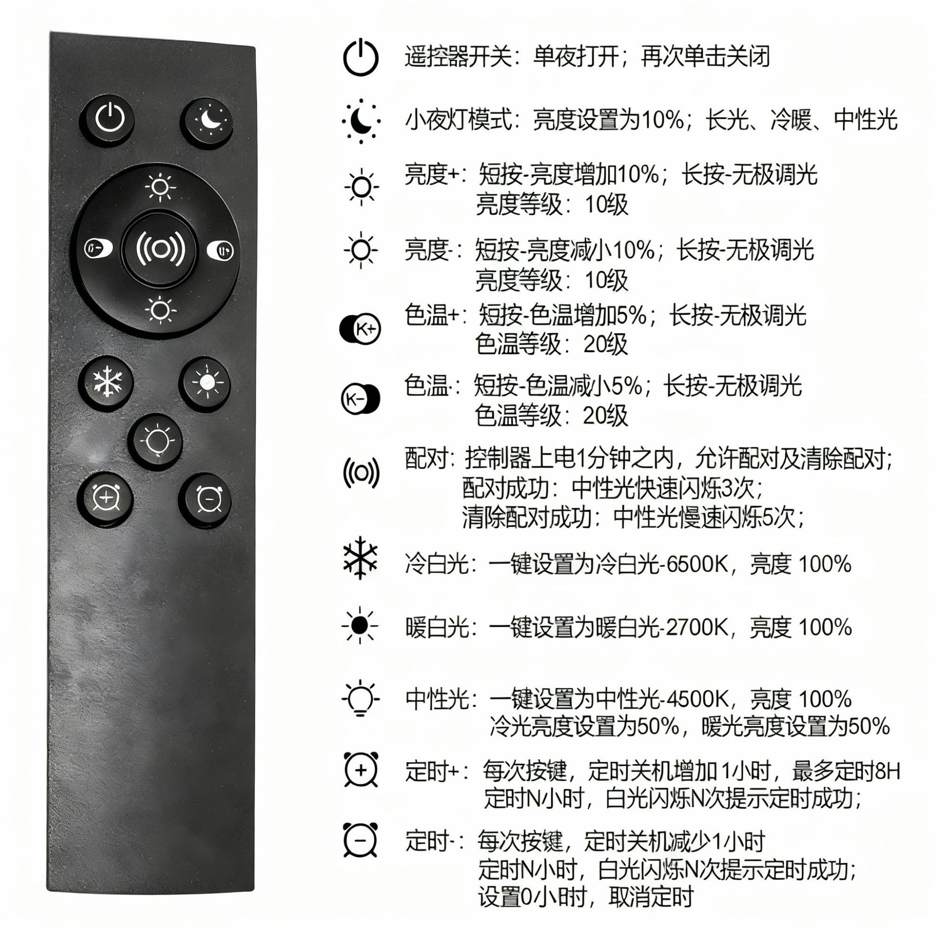 Wireless 433 One-To-Many Synchronous Dimming and Color Matching High-Power Long-Distance 500m Controller