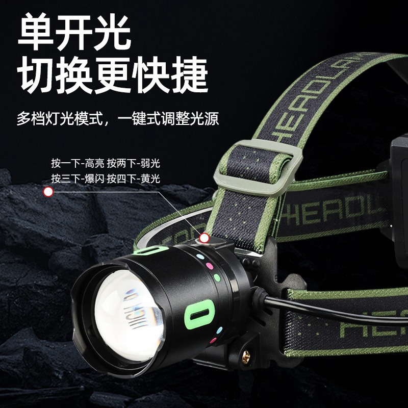 Outdoor White Laser Headlight Camping Long-Range Led Camouflage Color Strip Camping Flashlight Rechargeable Head-Mounted Headlight