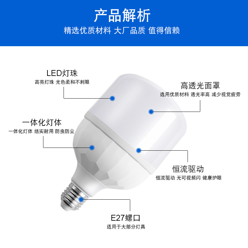 Manufacturer Wholesale Led Light Bulb Energy-Saving Light Bulb E27 Screw Household Ultra-Bright Constant Current Plastic-Coated Aluminum High-Power Bulb
