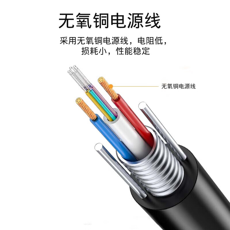 Optoelectronic Composite Optical Cable Gdts-8/12/24 Core Hybrid Power Cable 1.5/2 Square Armored Outdoor Lszh