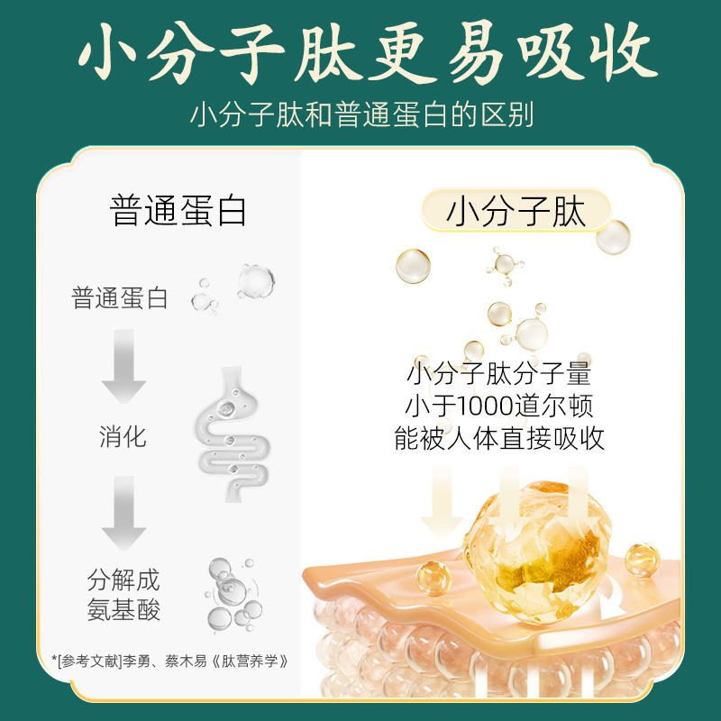 [Fan Exclusive] Sea Cucumber Oyster Peptide Small Molecule Compound Peptide Powder Oral Absorption and Maintenance