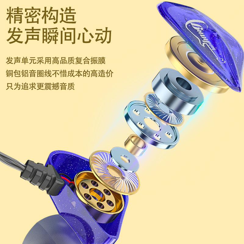 Ear-Mounted Heavy Bass Headphones Wired Android Mobile Phone Gaming Headset Wire-Controlled Sports Headset Round Hole Typc-C Flat