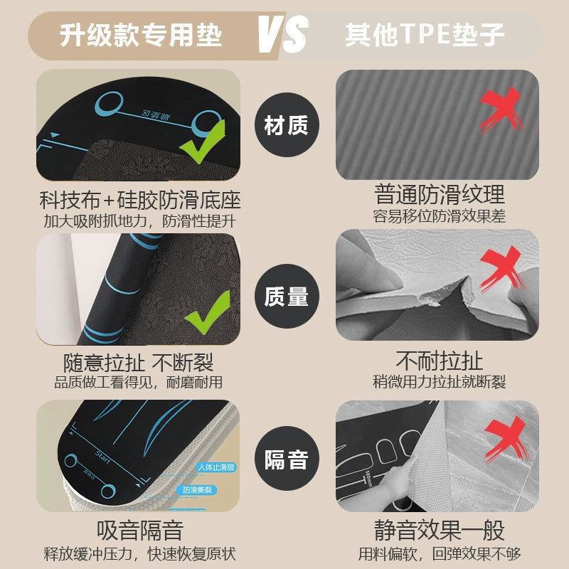 Men's Fitness Non-Slip Shock-Absorbing Silent Thickeneded and Widened Balance Mat Home Abdominal Wheel Yoga Mat Fitness Mat