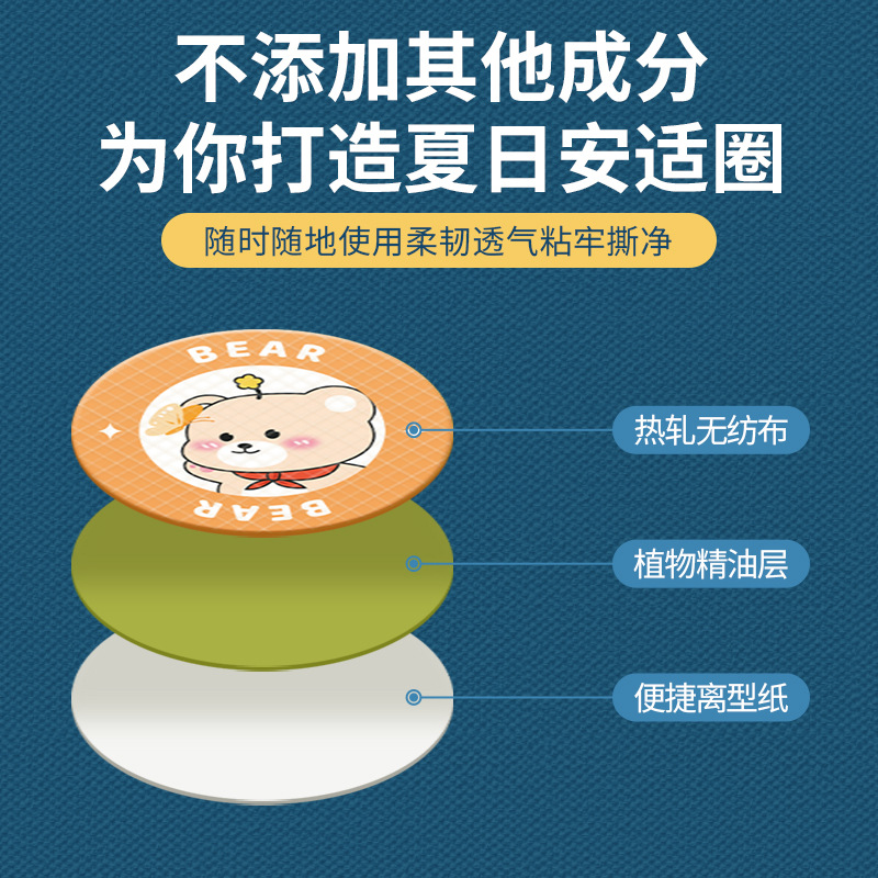 Nanjing Tongrentang Ai Cao Ding Ding Sticker Summer Home Anti-Bite Sticker Cartoon Children's Baby Essential Oil Sticker Wholesale