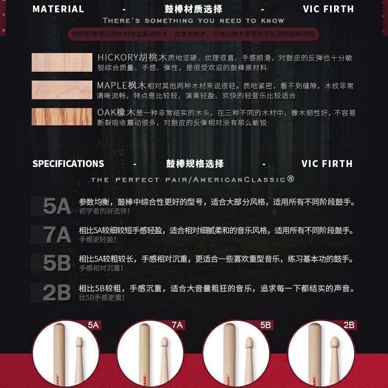 Drum Sticks Vicfirth Drum Sticks Walnut 5A7A Jazz Drum Vf Drumsticks Vic Drum Hammer Free Shipping Others