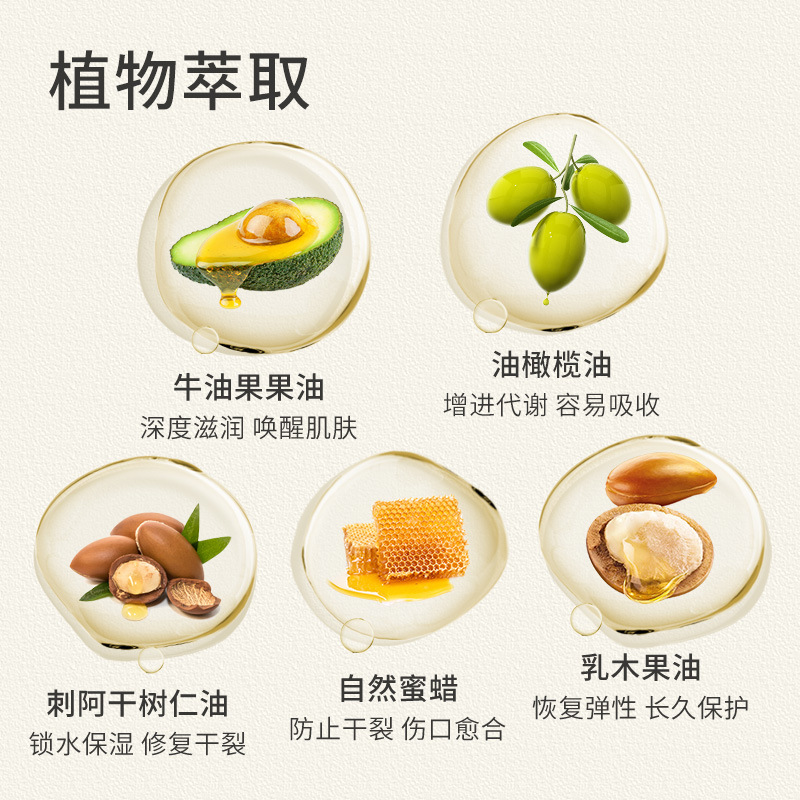 Pet Claw Protection Cream Dry Spheres Foot Protection Cream for Dogs Cleaning and Washing Feet Moisturizing Cream Cat Spheres Care Foot Protection Cream