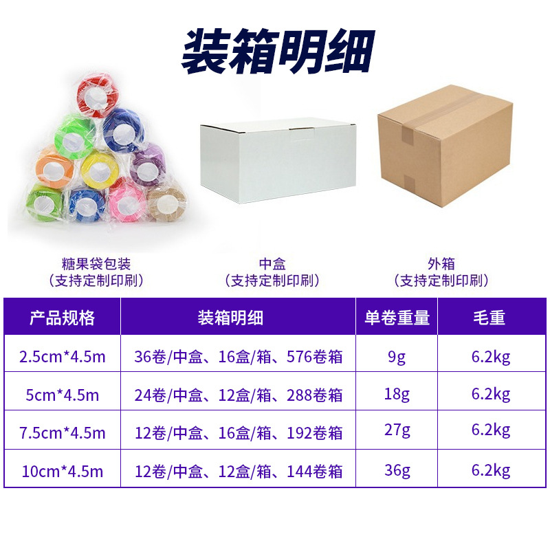 Elastic Bandage Finger Bandage Non-Woven Self-Adhesive Bandage Sports Finger Elastic Bandage In-Stock Direct Shipment