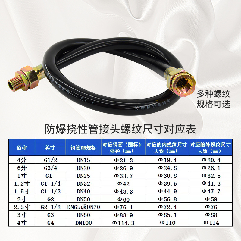 Customized Bng Explosion-Proof Flexible Connecting Pipe Dn20 Winding and Threading Steel Wire Winding Wiring Pipe Explosion-Proof Flexible Hose