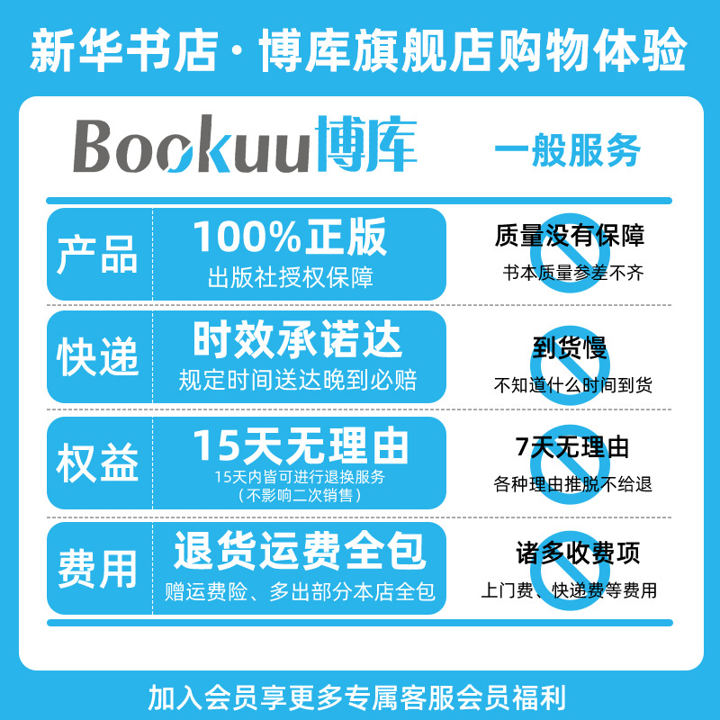 Official Genuine] Peking University Edition General Chemistry Principles Hua Tong Wen 4th Edition 4th Edition Chemistry Principles Teaching