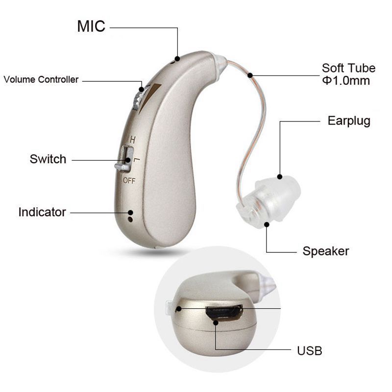 Hearing Aid for the Elderly USB Rechargeable Bearback Hearing Aid Sound Amplifier Sound Collator Cross-border English Version