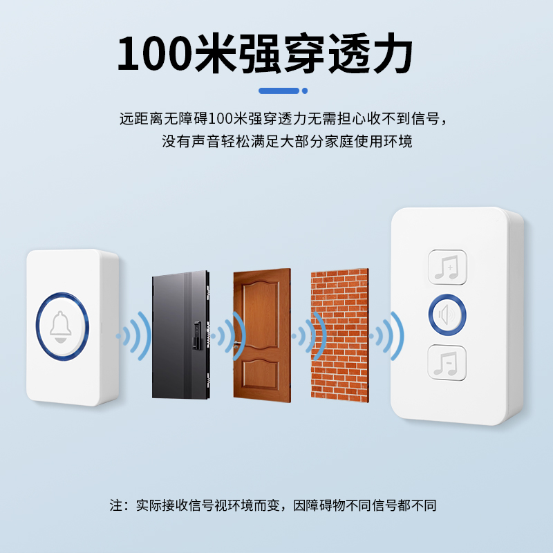 Doorbell Home Wireless Ultra-Long Distance Digital Remote Control Doorbell Plug-In-Free Home Ding Dong Doorbell Elderly Pager