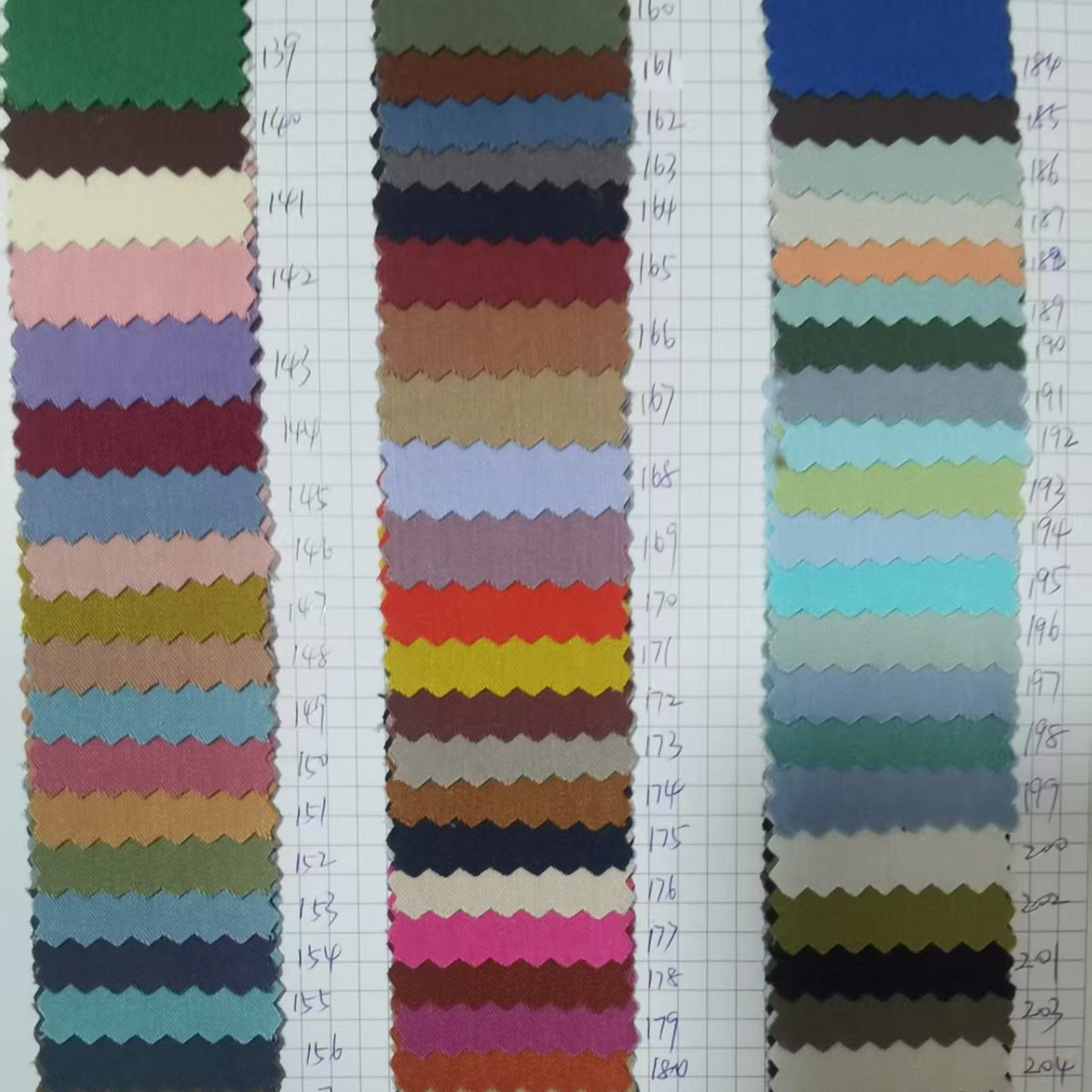 Fine Twill Tencel Fabric, Soft Tencel Rayon Blended Fabric, Shirt Fabric, Ready-Made Tencel Twill Fabric