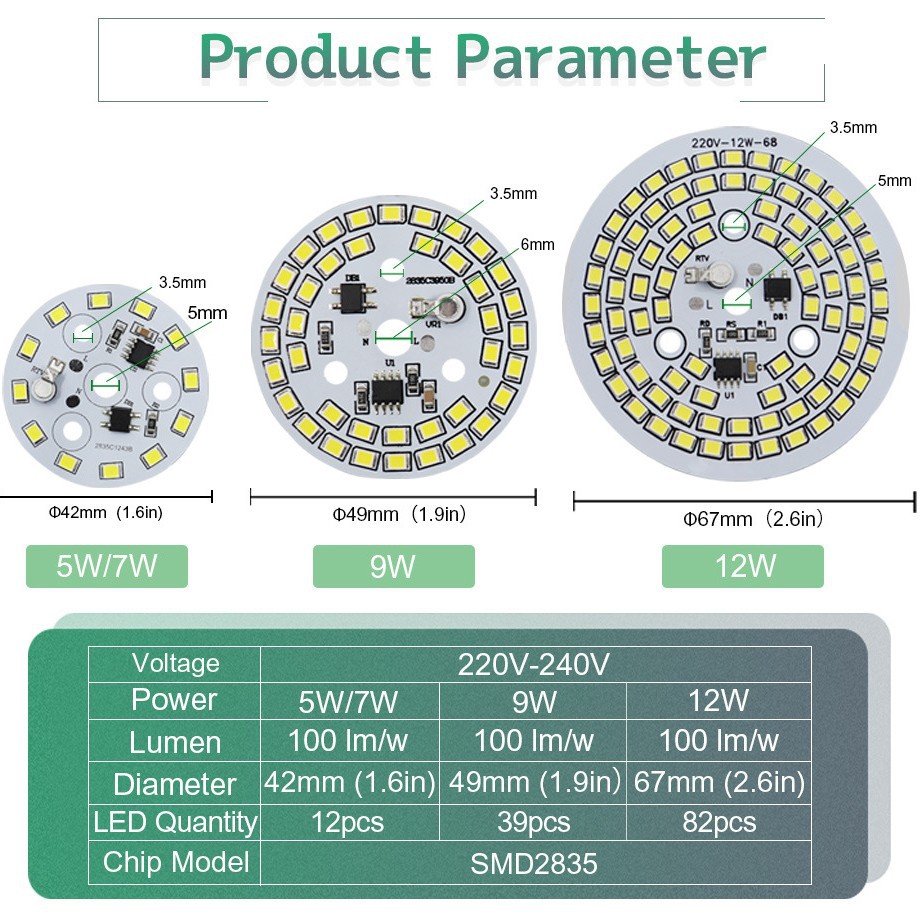 12W Multiple Power Dob Driver-Free Cob Light Source Patch Lamp Bead Bulb Lamp Downlight Spotlight Light Source Ac220V