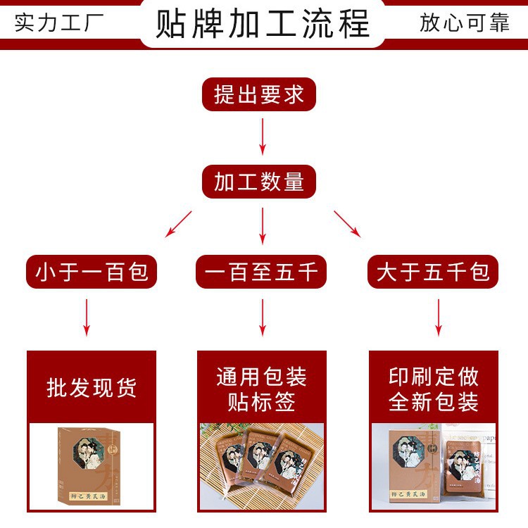 Factory Direct Supply of Pinyin Huangqi Tang Foot Bath Liquid, Ginger and Mugwort Boiled Concentrated Herbal Essence, Can Support Oem