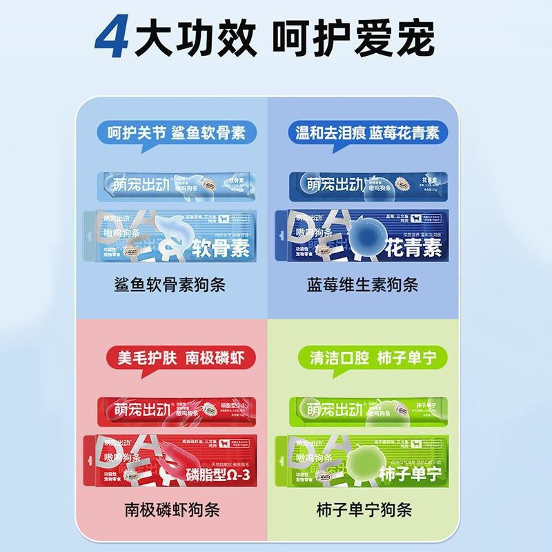 Dog Snacks, Dog Strips, Cute Pets, Pet Training Rewards, Functional Nutritional Wet Food Cans for Small Size Dogss and Puppies