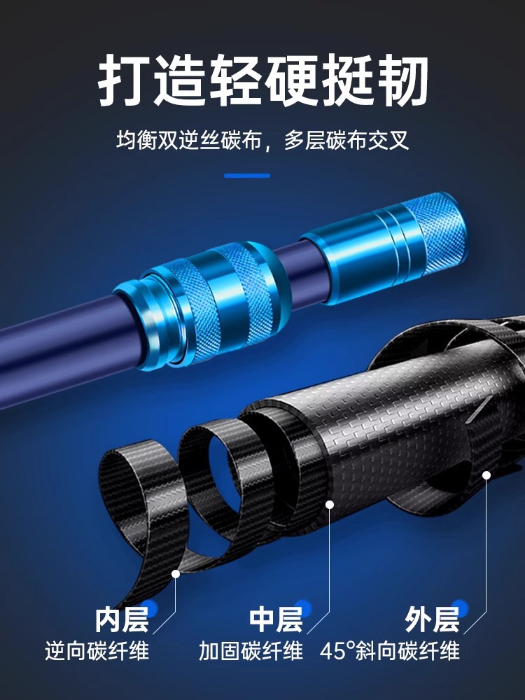 Children's fishing net retractable net catch butterfly net pocket insect net children's outdoor fishing shrimp fishing net wholesale