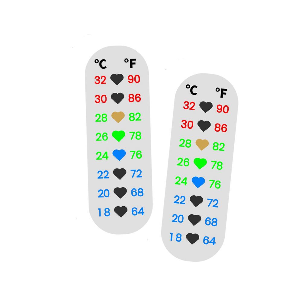 18-32 Degree Temperature Measuring Stickers for Sourdough Starter Kit, Reusable Glass Bottle Temperature Measuring Stickers