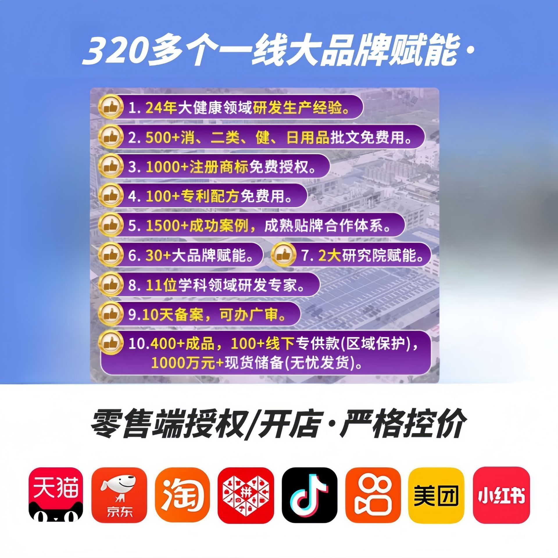 Spot Sunflower Medical Recombinant Collagen Repair Gel Oem Custom Factory