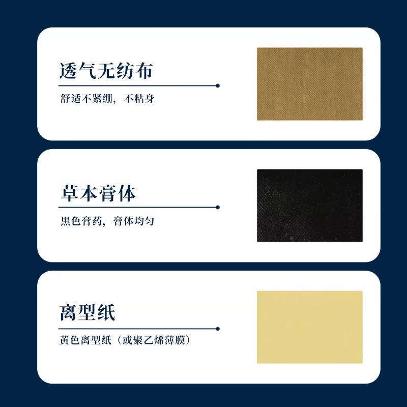 Yao Benren Wan Tong Jin Gu Paste Traditional Chinese Medicine Paste Strong Penetration Self-Fever Relieving Fatigue Pain